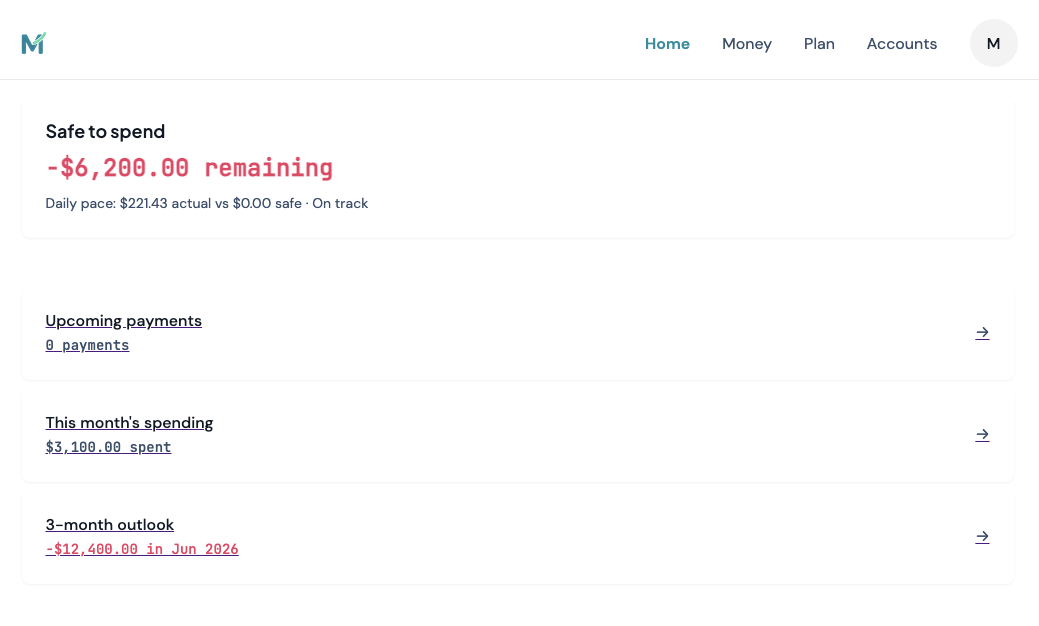 Moniova dashboard showing spending limit and categories